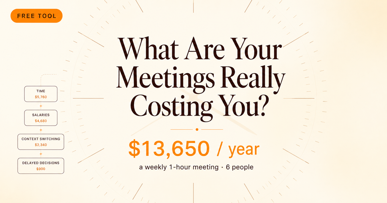 Meeting Cost Calculator