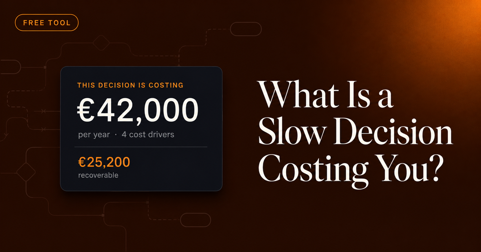 Decision Cost Calculator